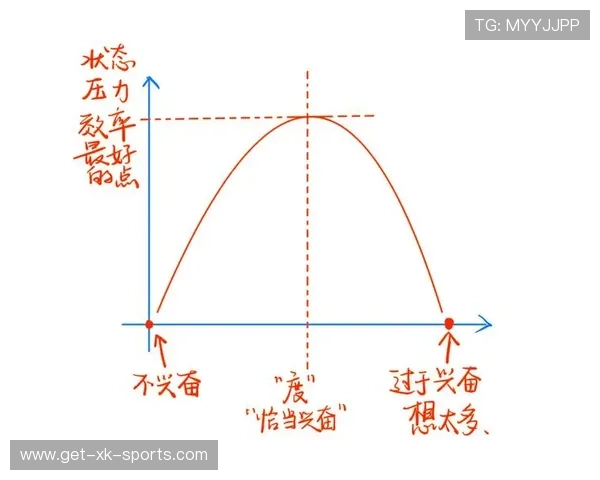 2026年春季有效缓解心理压力的科学方法与实践指南