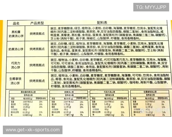 如何挑选纯净标签食品避免添加剂和有害成分确保健康饮食